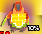 Mangolini Parrochini Pet